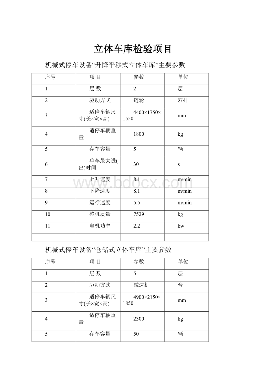 立体车库检验项目.docx_第1页