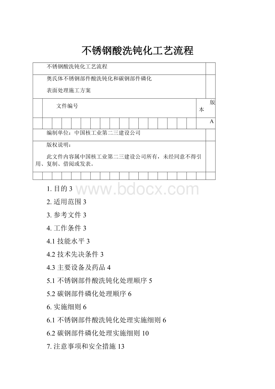 不锈钢酸洗钝化工艺流程.docx