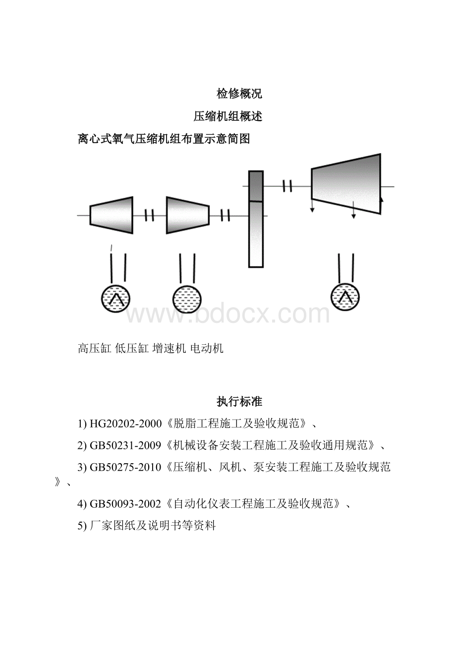 氧压机检修方案.docx_第2页