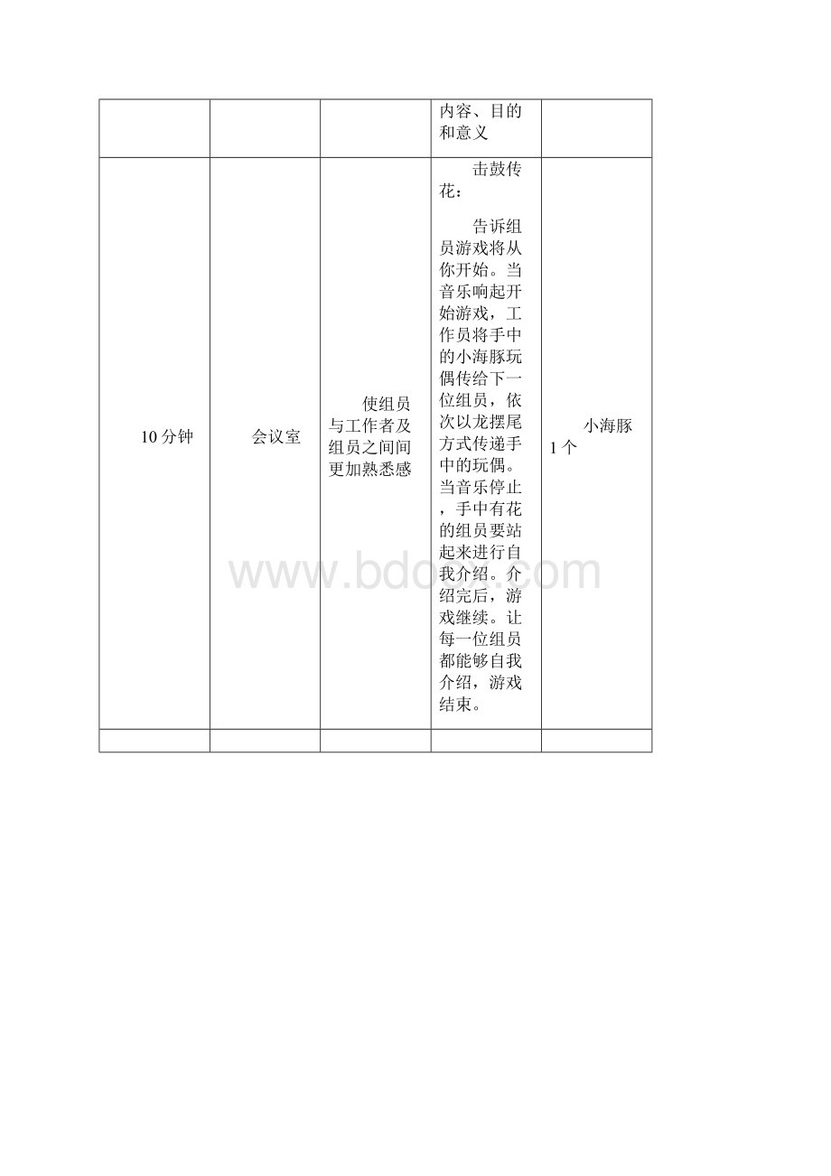 儿童成长小组策划书.docx_第3页