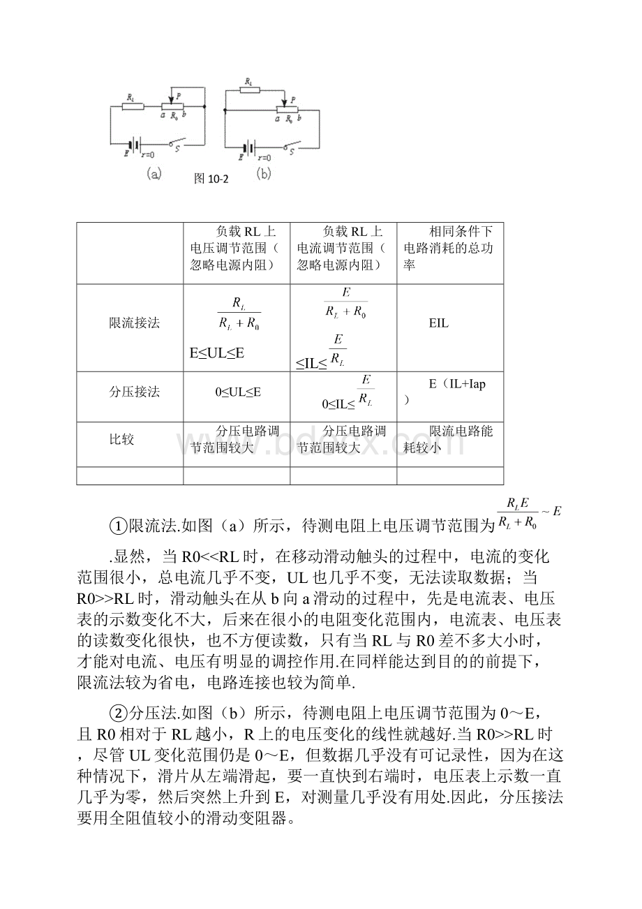 人教版高中物理电学实验要点总结 2.docx_第3页