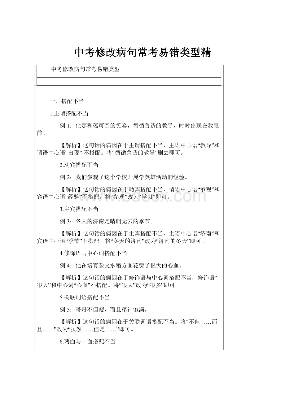 中考修改病句常考易错类型精.docx