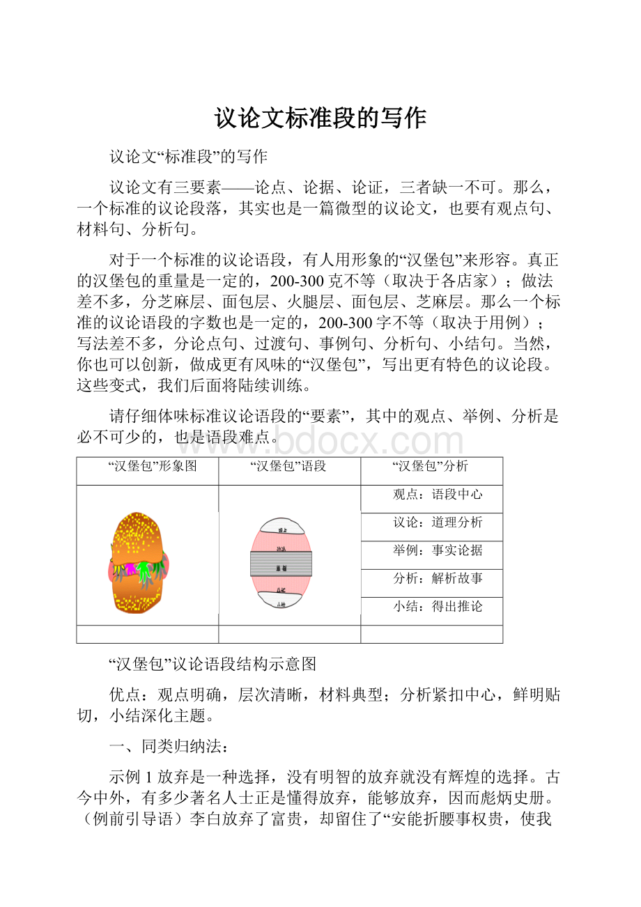 议论文标准段的写作.docx