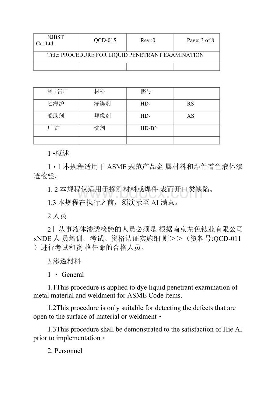 无损检测工艺规程液体渗透模板.docx_第2页