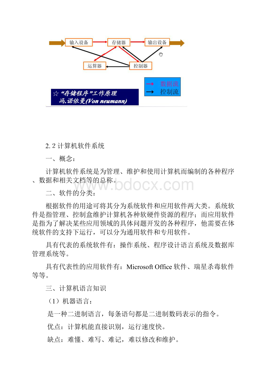 整理计算机应用基础.docx_第2页