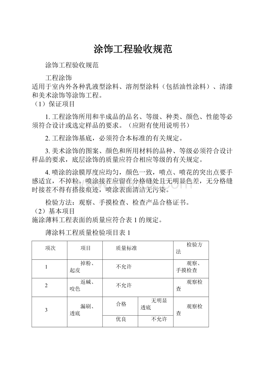 涂饰工程验收规范.docx