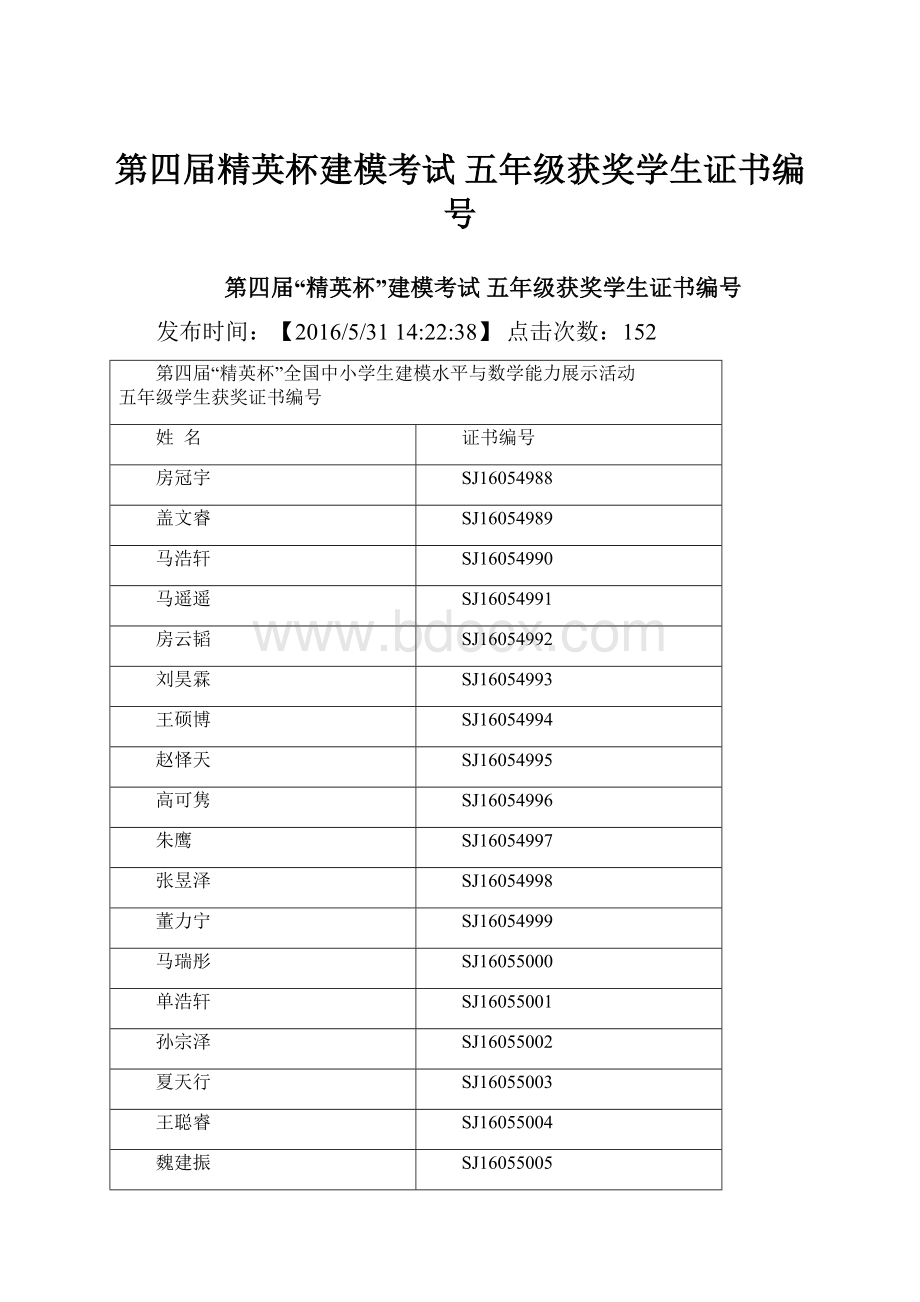 第四届精英杯建模考试 五年级获奖学生证书编号.docx_第1页