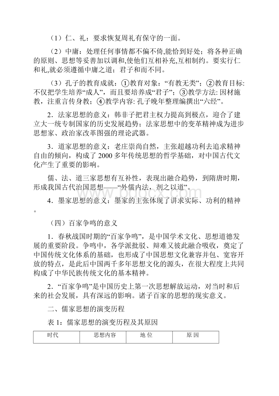 第三讲 古代中国思想文化高考复习教案.docx_第3页