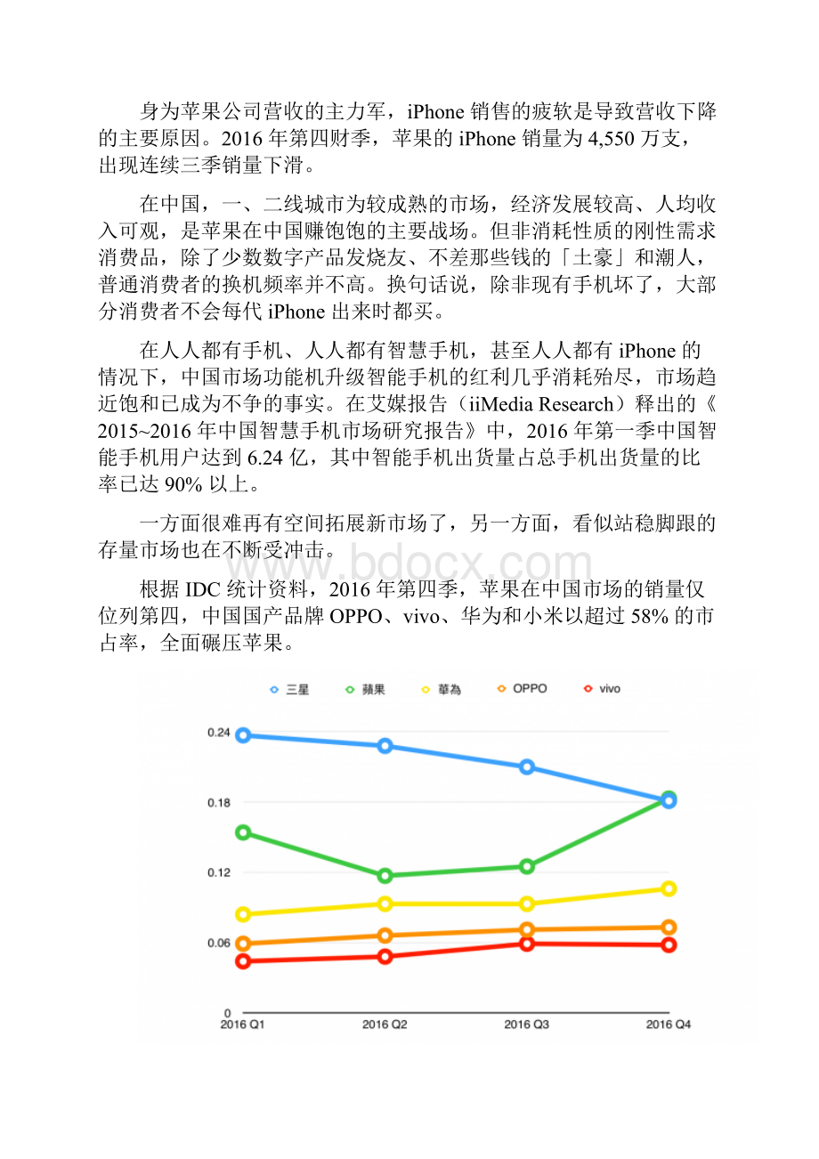 iPhone同按这两个键会死机.docx_第3页