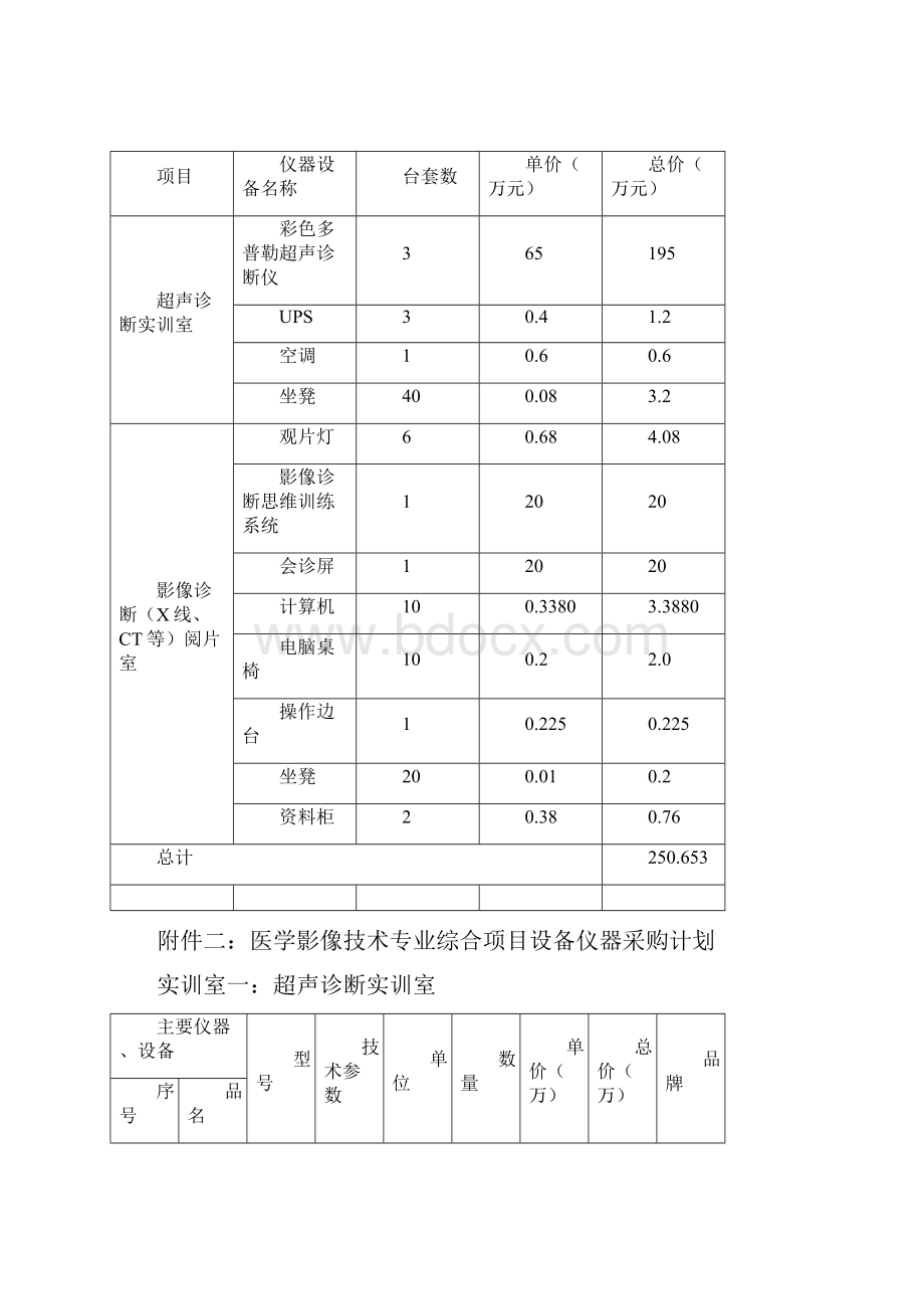 影像专业实训室建设申请报告.docx_第2页