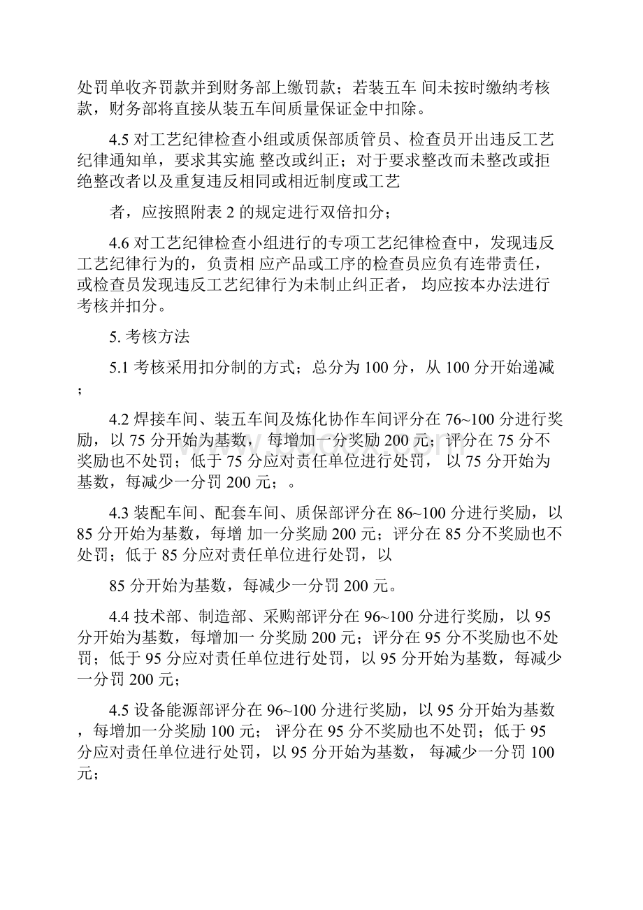 工艺纪律考核办法.docx_第3页