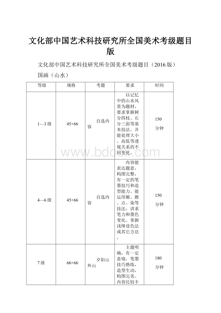 文化部中国艺术科技研究所全国美术考级题目版.docx