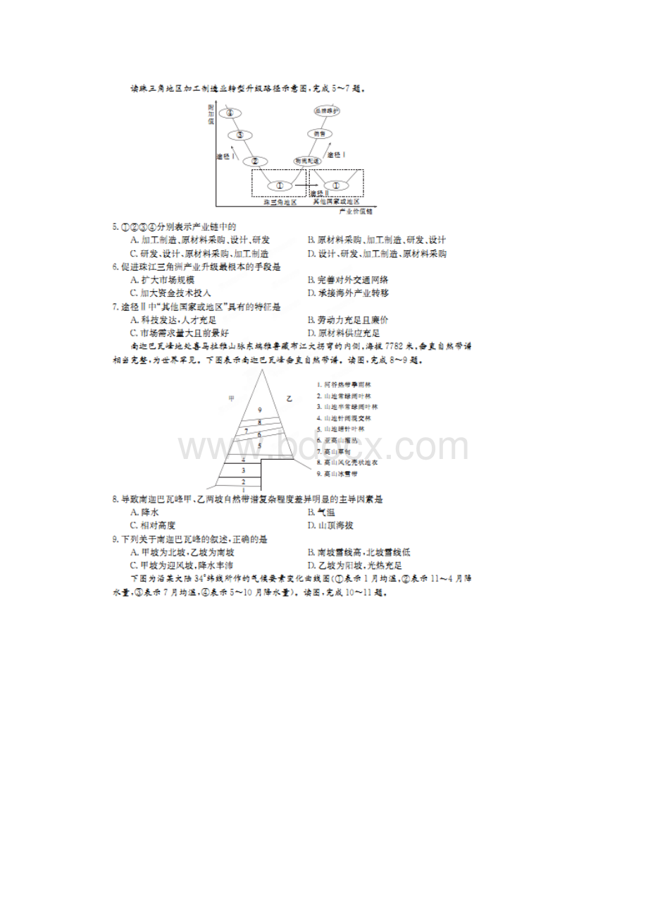 全国100所最新高考文综模拟冲刺卷试题一扫描版1.docx_第2页