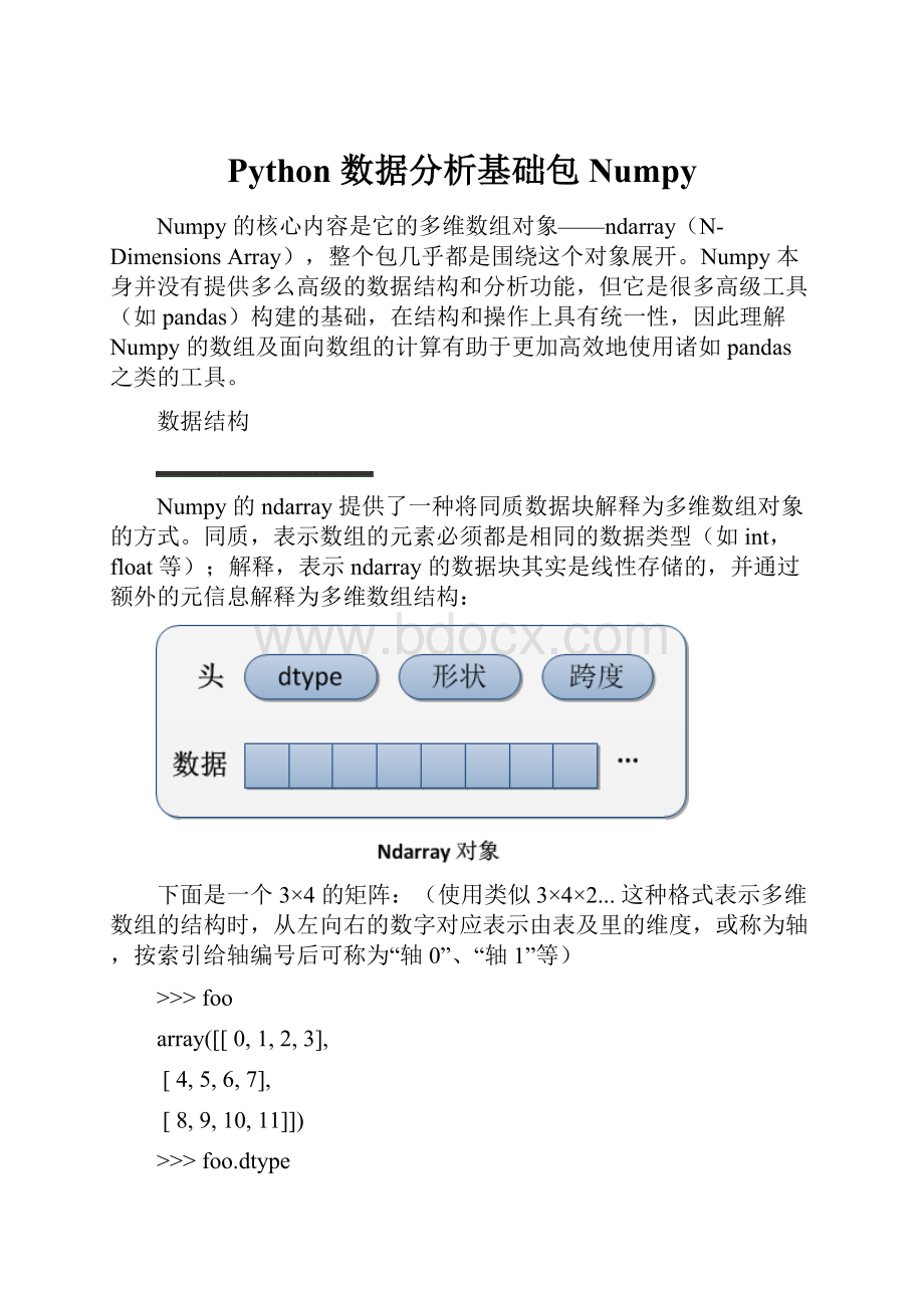 Python 数据分析基础包Numpy.docx_第1页