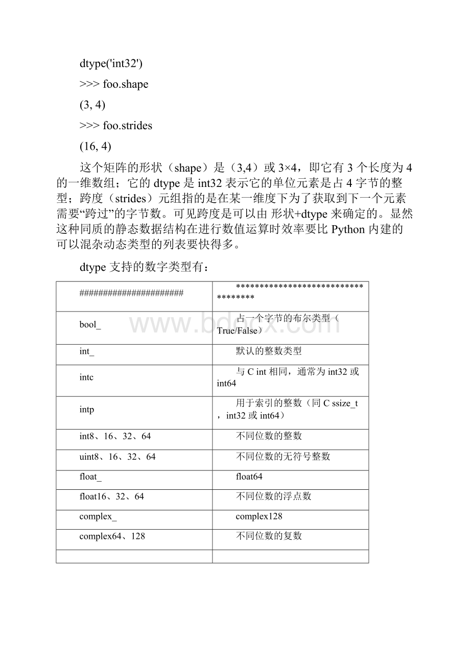 Python 数据分析基础包Numpy.docx_第2页