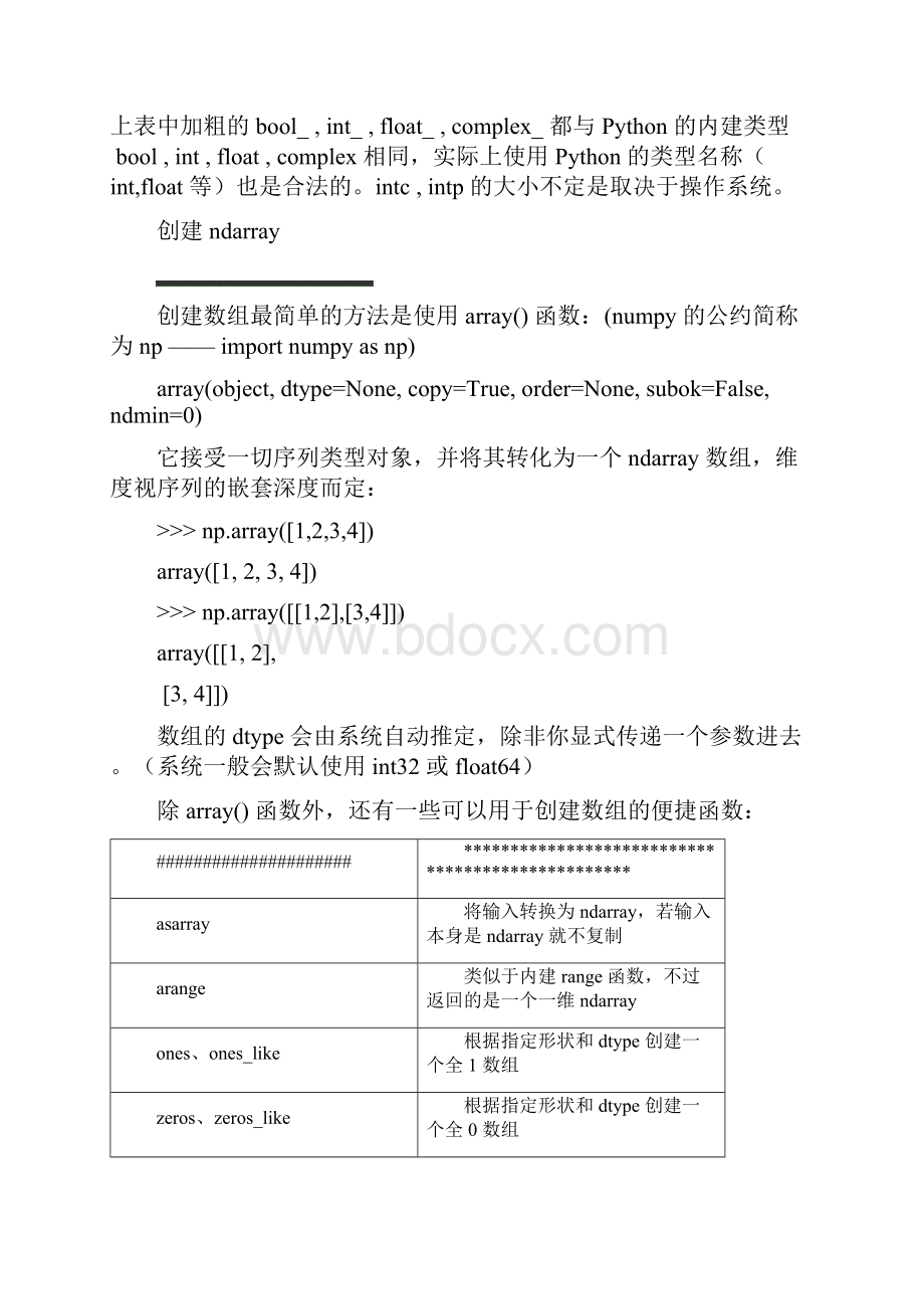 Python 数据分析基础包Numpy.docx_第3页