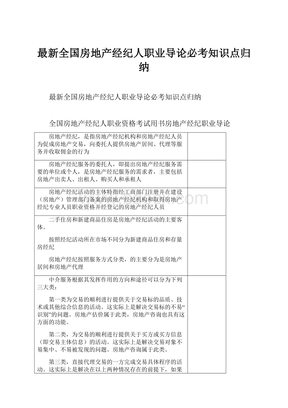 最新全国房地产经纪人职业导论必考知识点归纳.docx