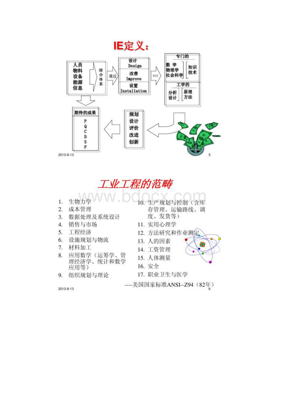 IE基础002IE七大手法与现场改善教材精.docx_第3页