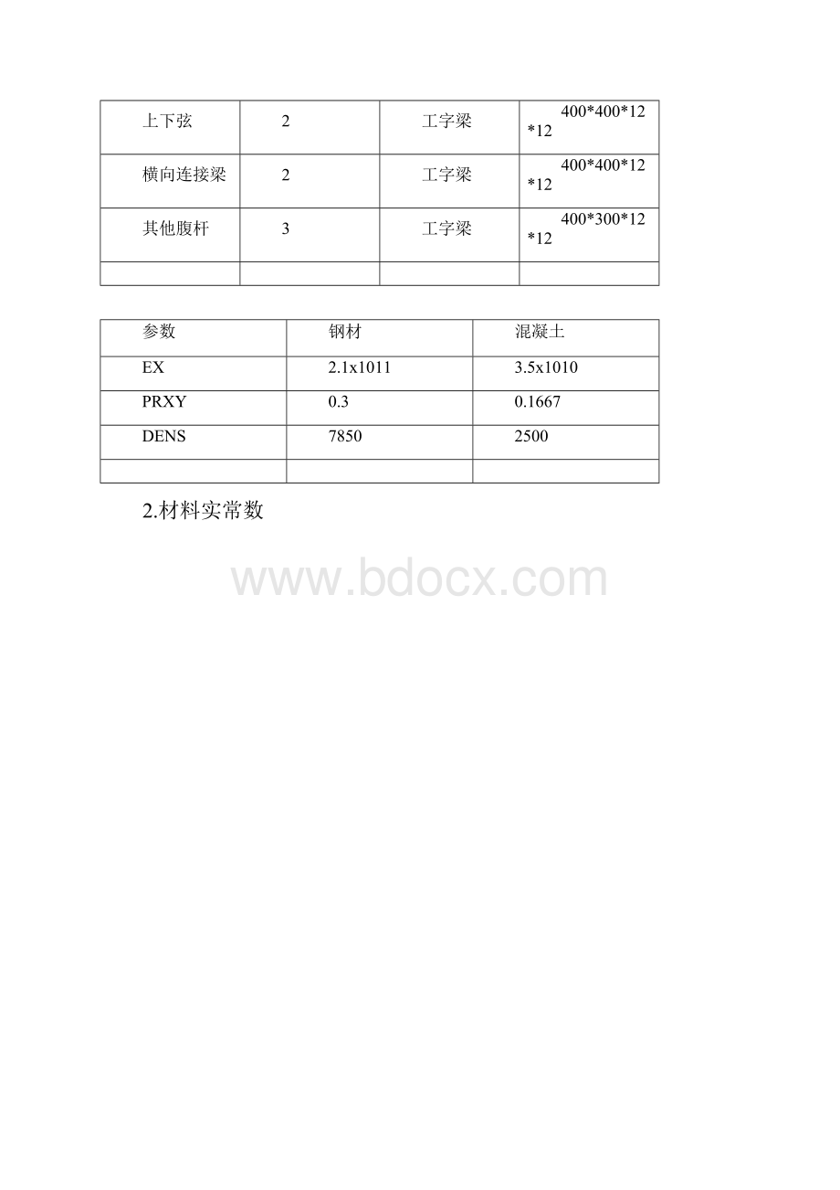 整理基于ansys的钢桁架桥的分析和计算.docx_第2页