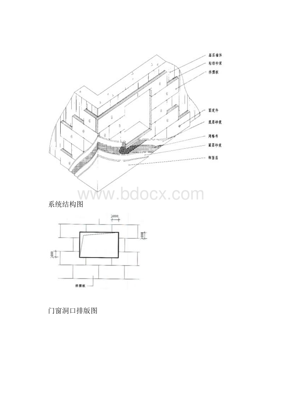 最新整理外墙保温施工方案范本doc.docx_第3页