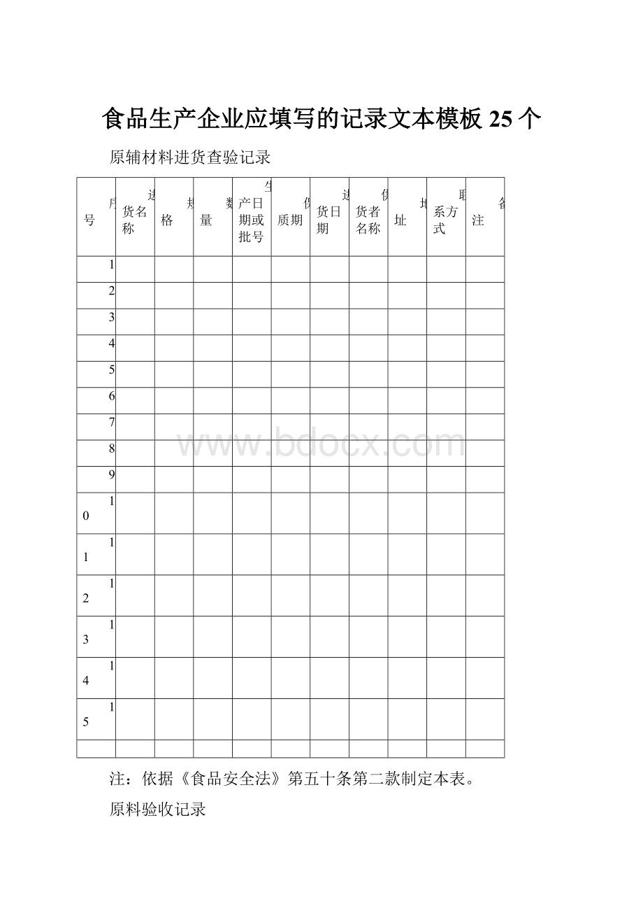 食品生产企业应填写的记录文本模板25个.docx_第1页