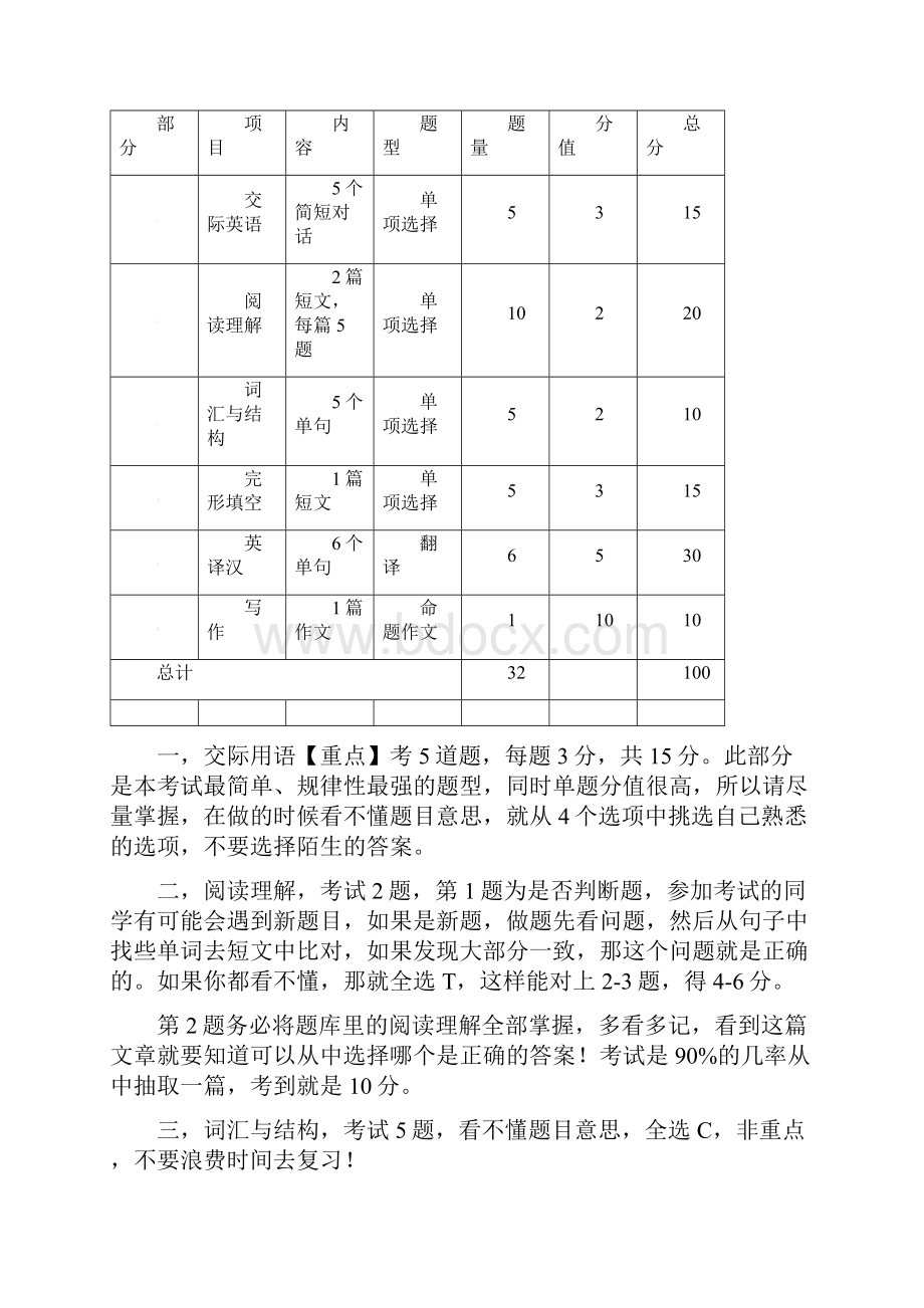 大学英语B考试技巧.docx_第2页