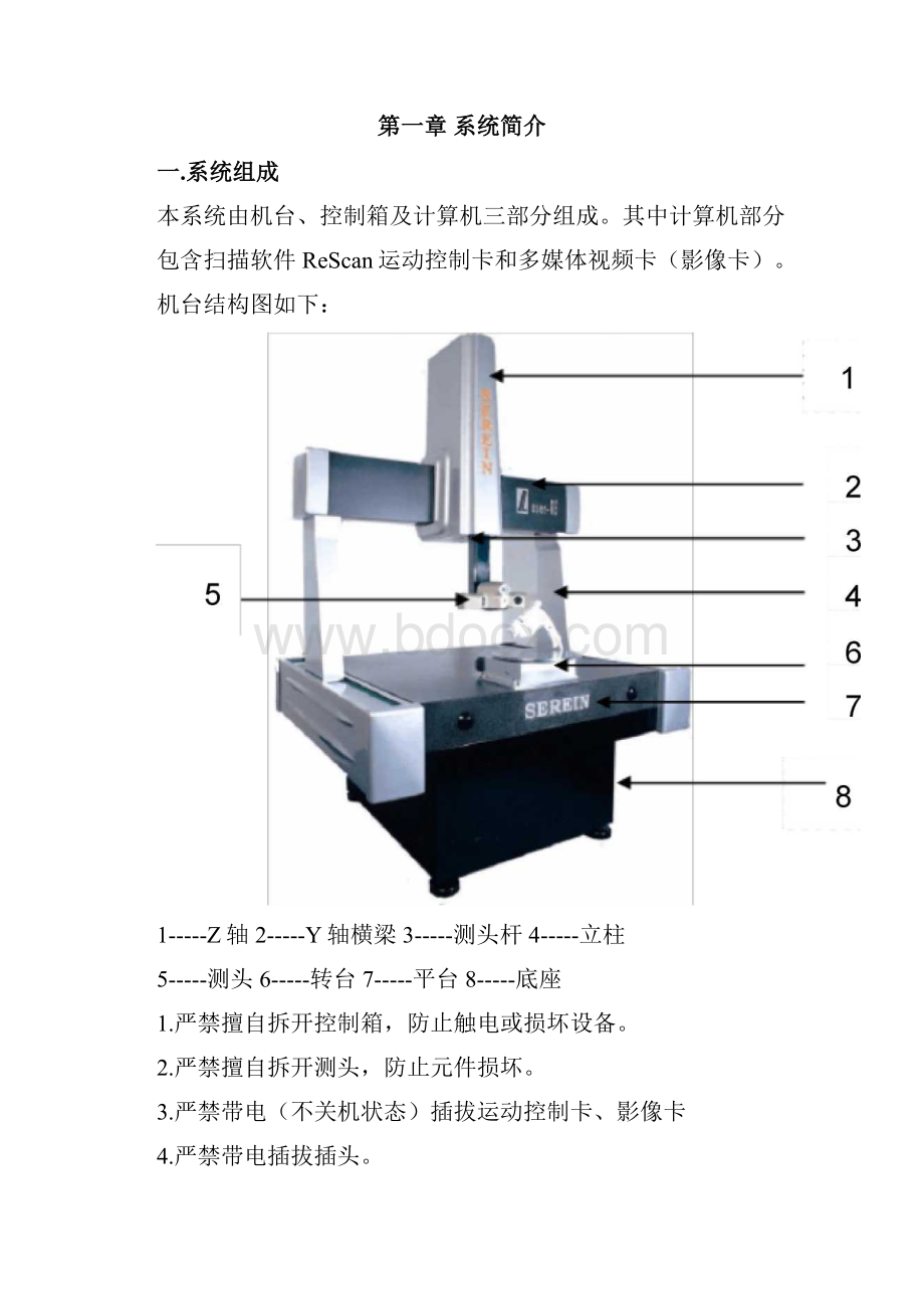 三维扫描试验.docx_第2页