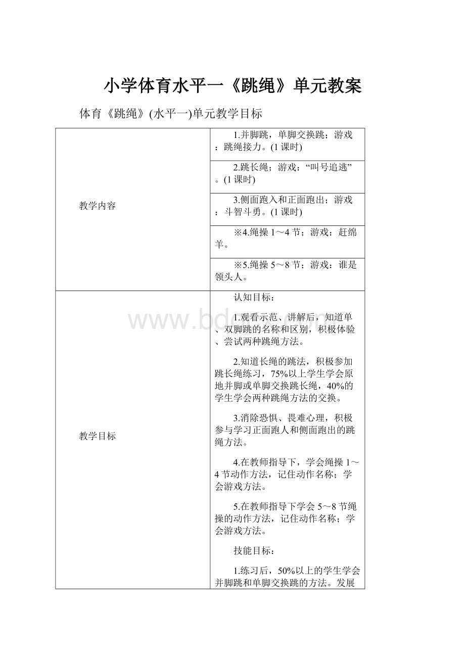 小学体育水平一《跳绳》单元教案.docx