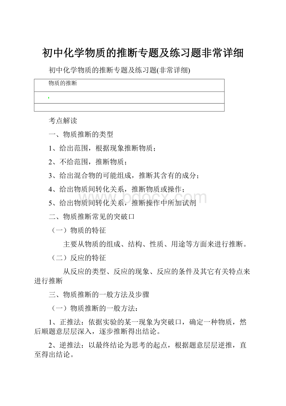 初中化学物质的推断专题及练习题非常详细.docx