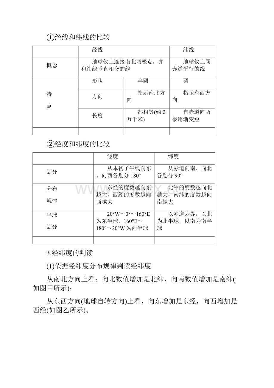 高考人教版地理一轮第1部分 第1章 第1讲 地球与地球仪.docx_第3页