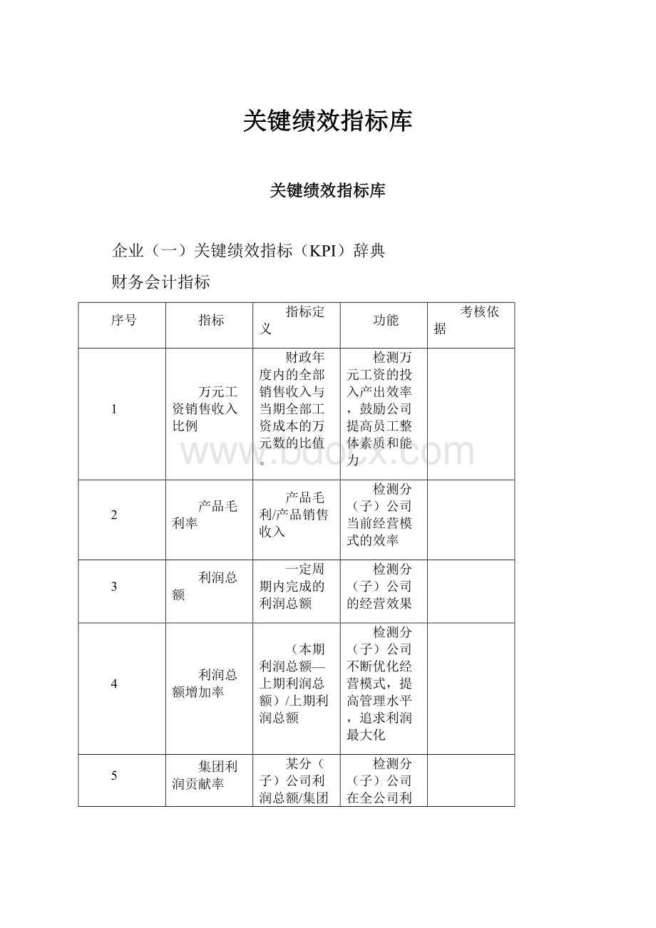 关键绩效指标库.docx