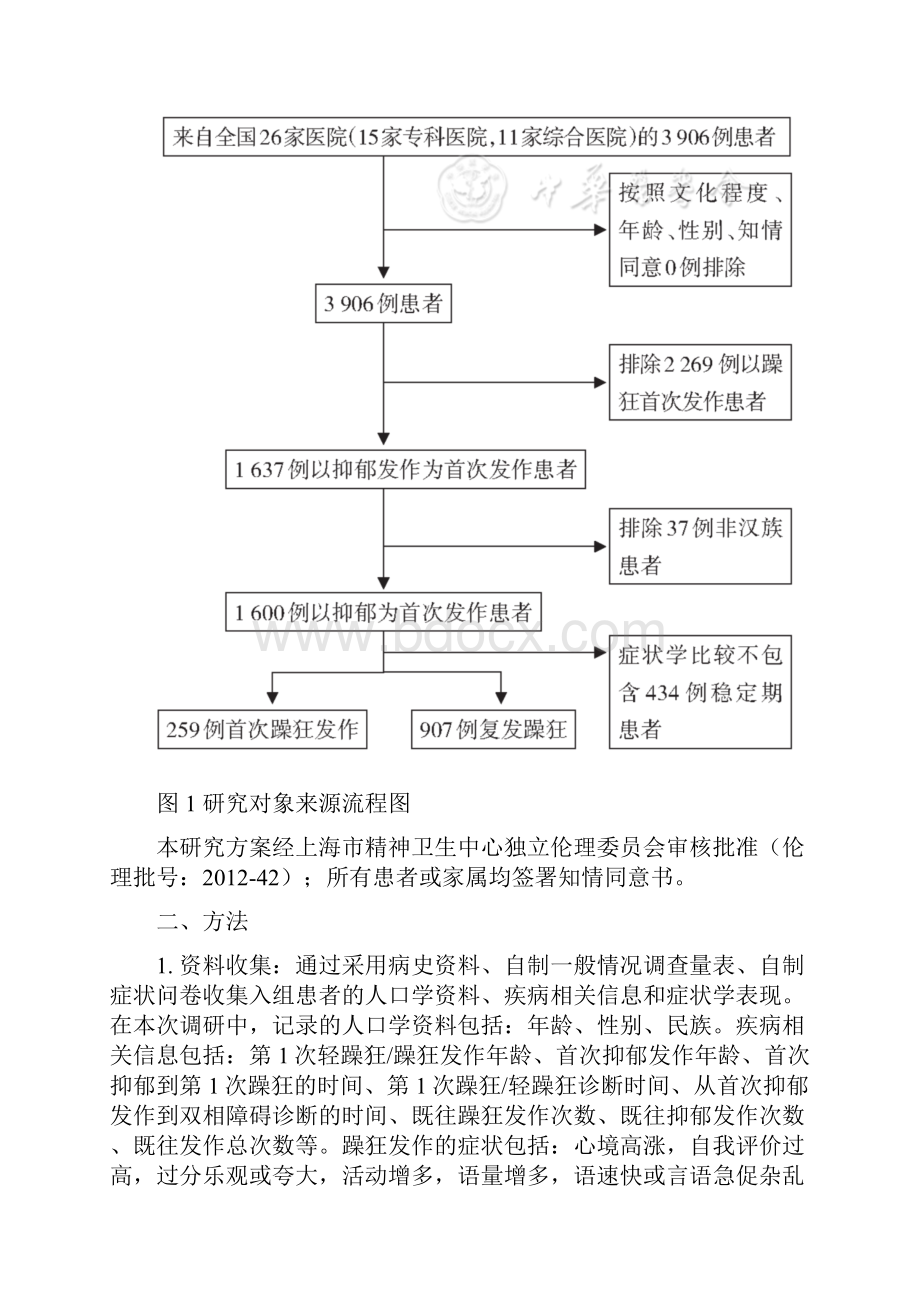 以抑郁为首次发作的双相障碍临床表型分析.docx_第3页