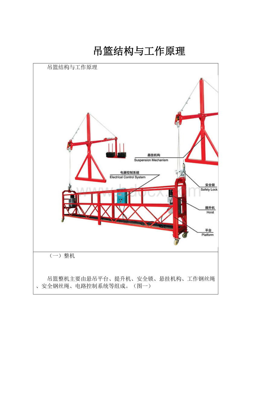 吊篮结构与工作原理.docx