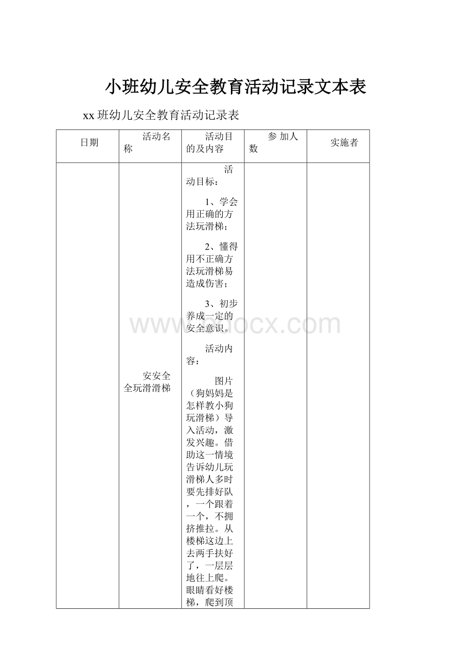 小班幼儿安全教育活动记录文本表.docx_第1页