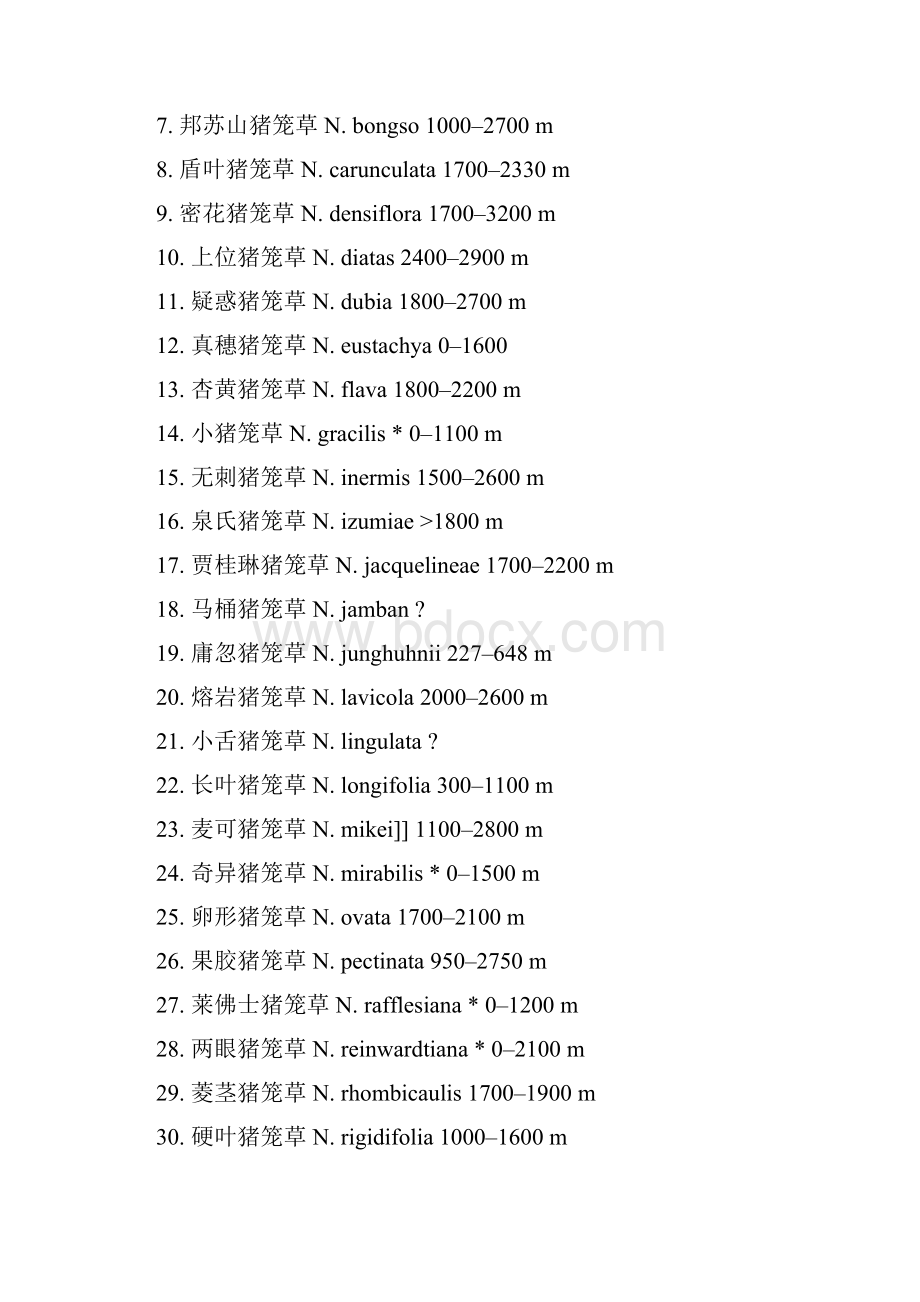 猪笼草名字分类doc.docx_第3页