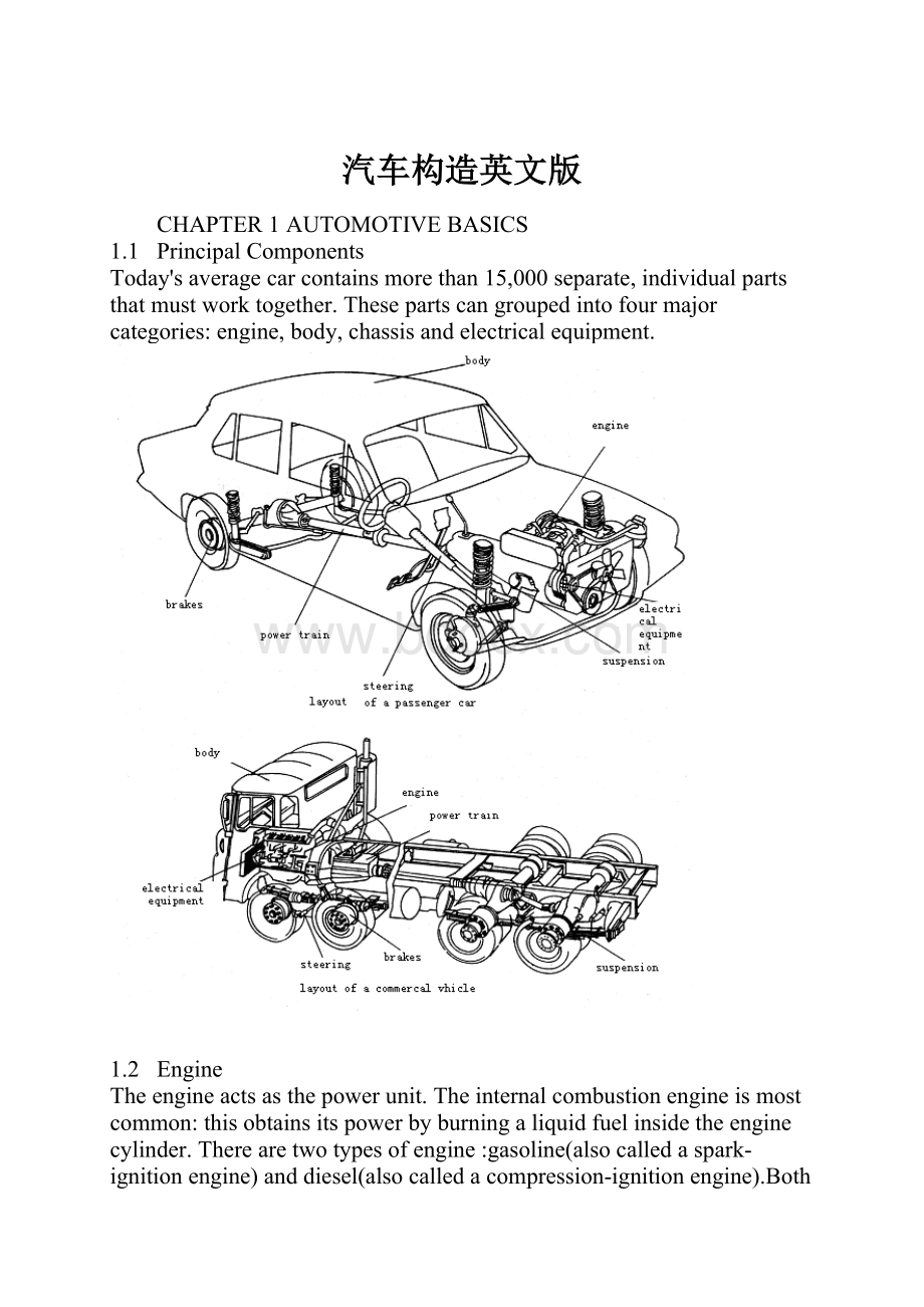 汽车构造英文版.docx
