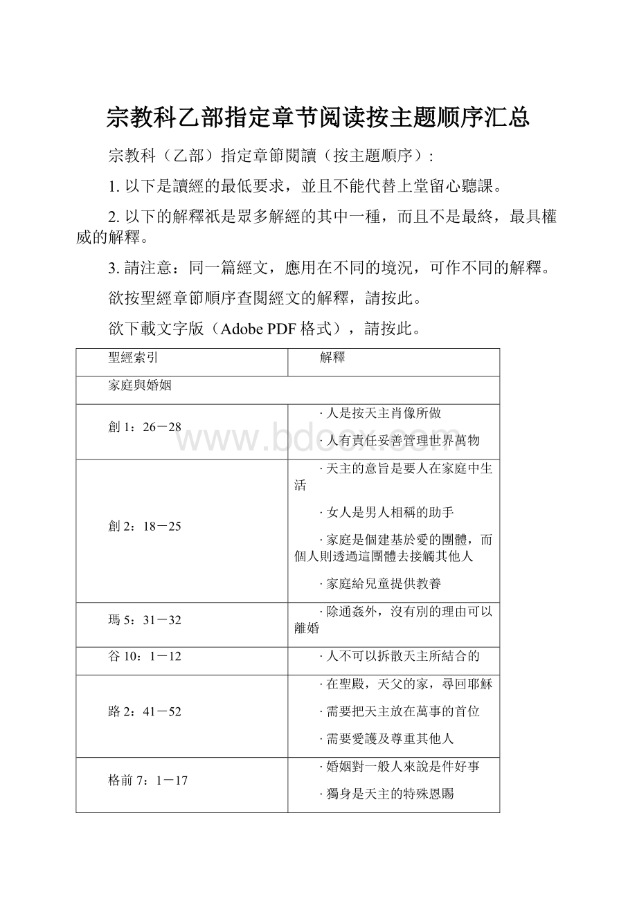 宗教科乙部指定章节阅读按主题顺序汇总.docx