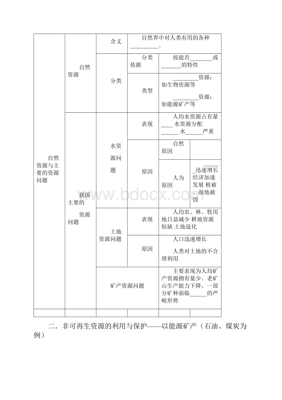 高考地理一轮全程复习方案 第64讲 环境保护自然资源保护湘教版.docx_第2页