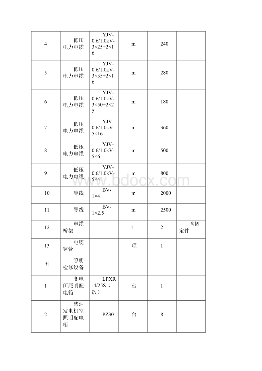 10KV箱式变电站技术参数.docx_第3页