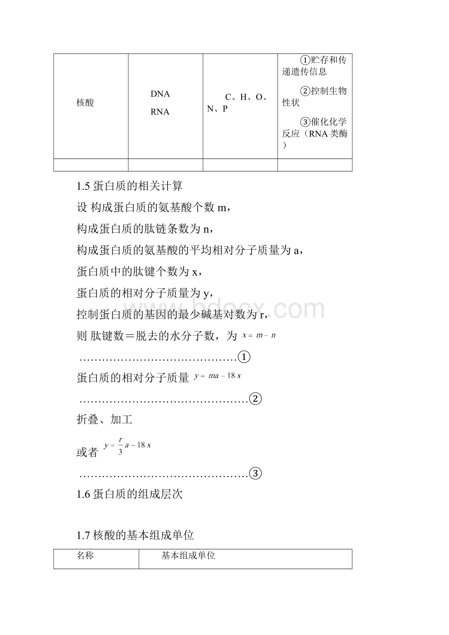 高三一轮复习生物全部知识结构网络图修改.docx_第3页