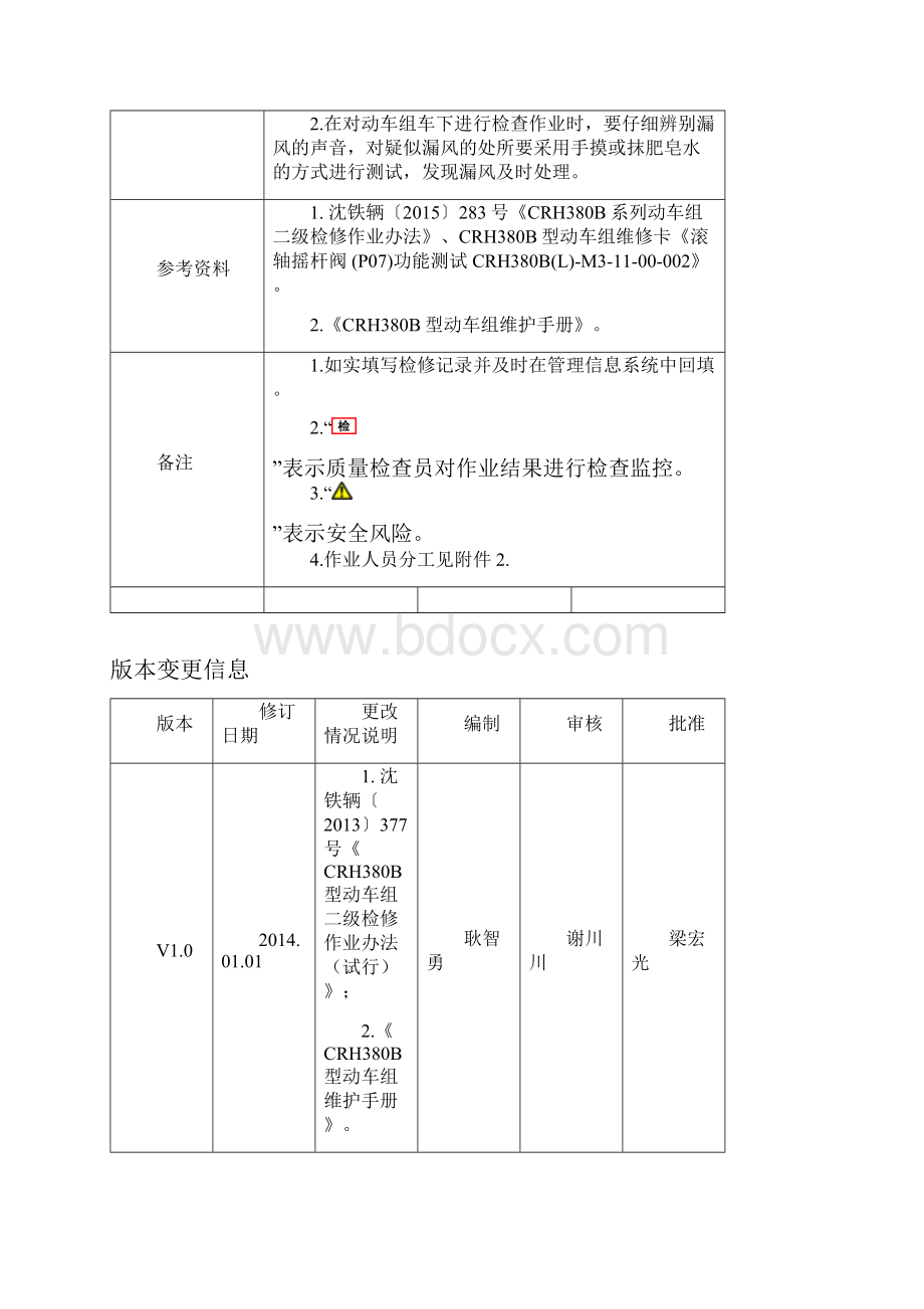 动车段二级修作业指导书crh380blm31100002 滚轴摇杆阀p07功能测试.docx_第3页