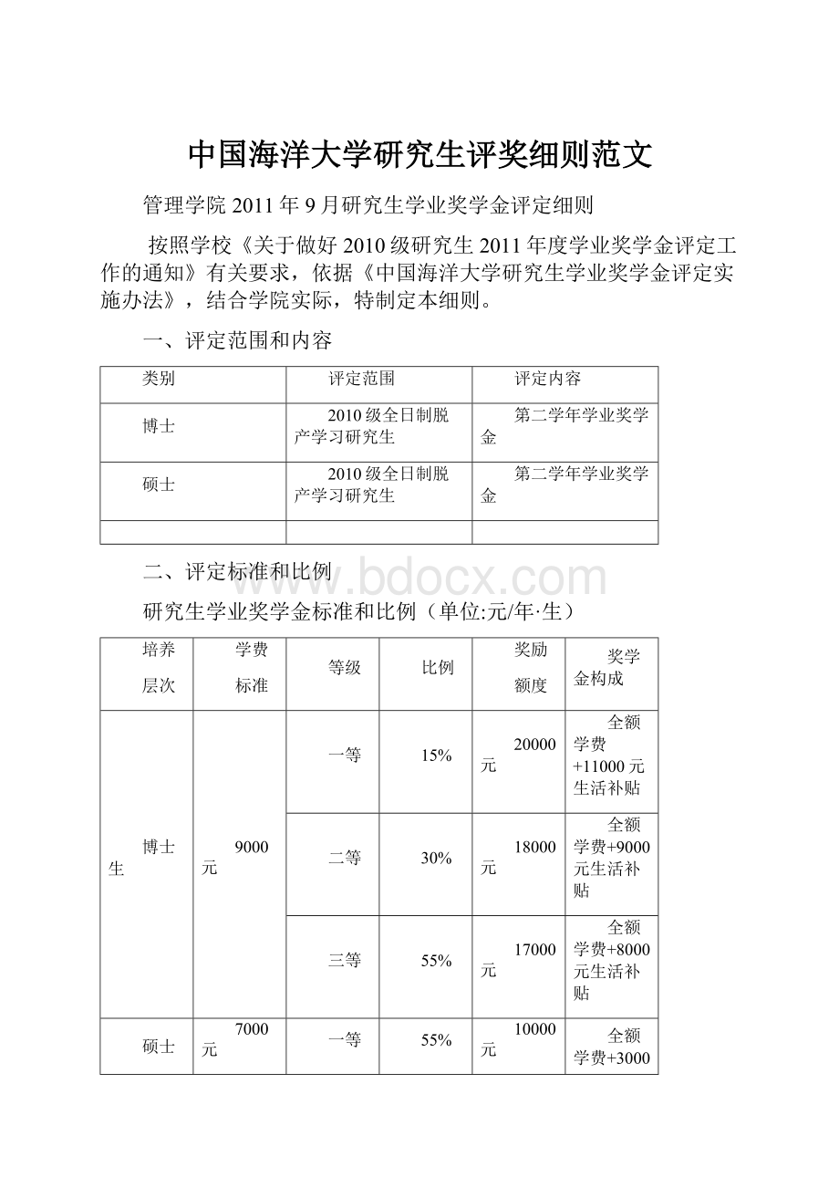 中国海洋大学研究生评奖细则范文.docx_第1页