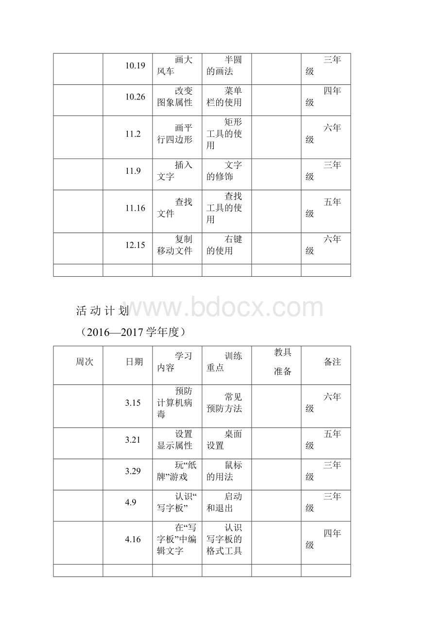 信息技术兴趣小组活动记录1.docx_第3页