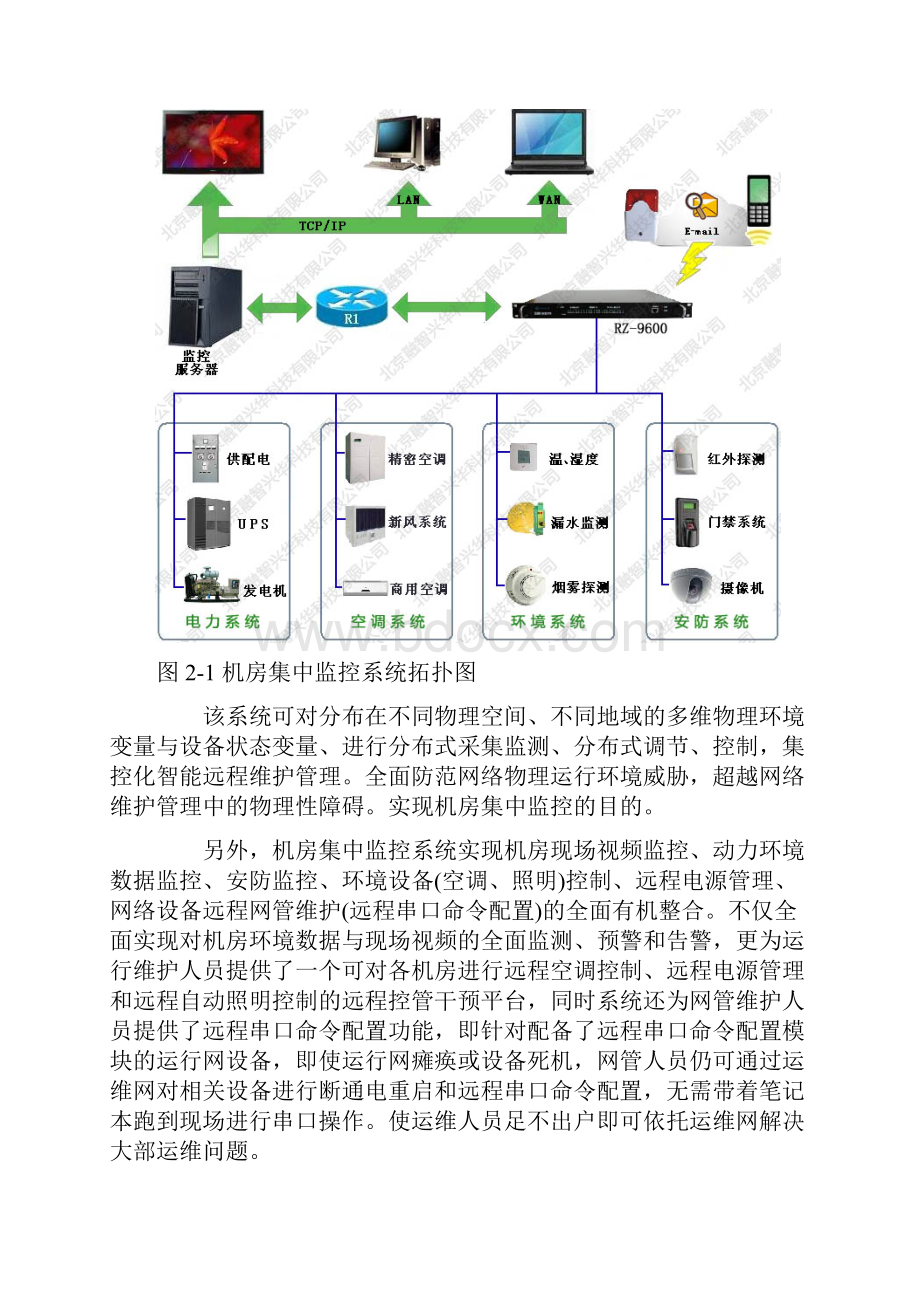 机房集中监控标准系统.docx_第3页