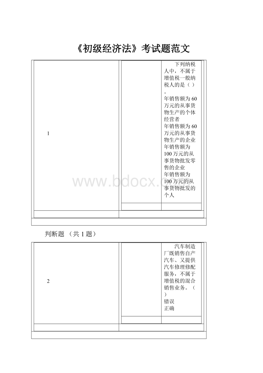 《初级经济法》考试题范文.docx