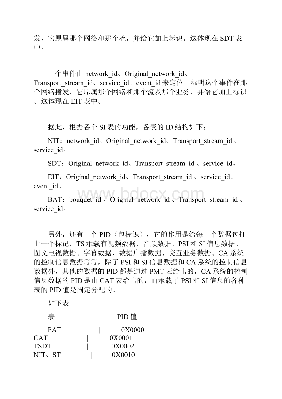 PSI SI解析各种id说明.docx_第3页