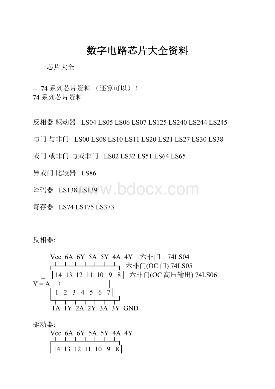 数字电路芯片大全资料.docx