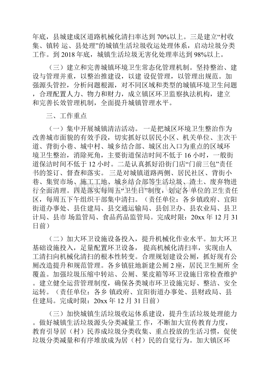 20xx城镇环境卫生综合整治活动方案.docx_第2页