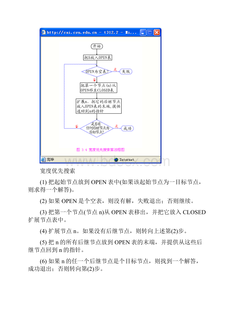 《人工智能及其应用》蔡自兴课后习题答案第3章.docx_第3页