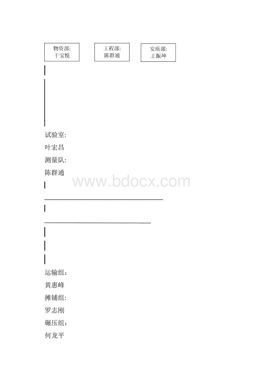 5标路基试验段总结报告.docx_第2页